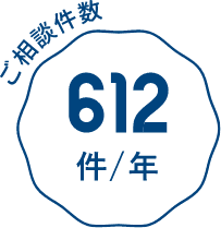 アイコンの画像