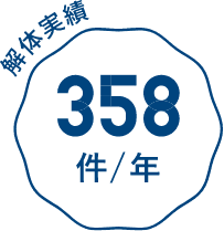 アイコンの画像