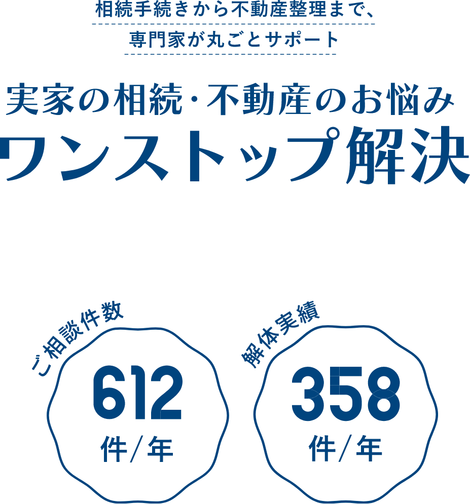 mvのテキスト画像スマホ版